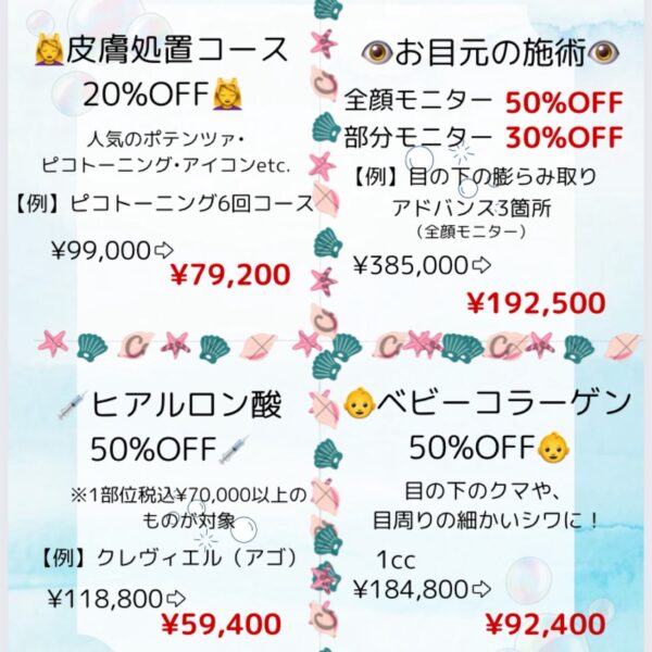 リズネ導入キャンペーン